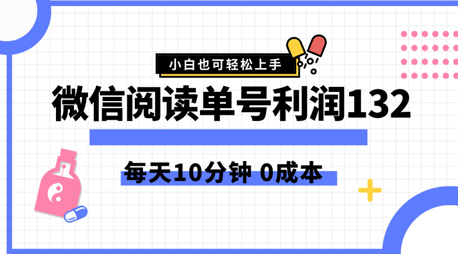 最新微信阅读玩法，每天5-10分钟，单号纯利润132，简单0成本，小白轻松上手采购|汽车产业|汽车配件|机加工蚂蚁智酷企业交流社群中心
