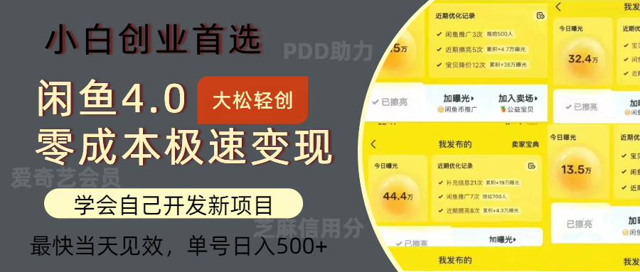 闲鱼0成本极速变现项目，多种变现方式，单号日入500+最新玩法采购|汽车产业|汽车配件|机加工蚂蚁智酷企业交流社群中心