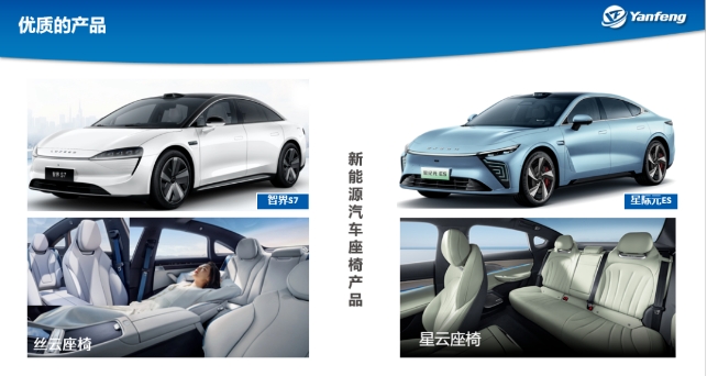 蚂蚁智酷|汽车产业|资源嫁接|产业社区