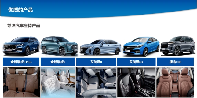 蚂蚁智酷|汽车产业|资源嫁接|产业社区