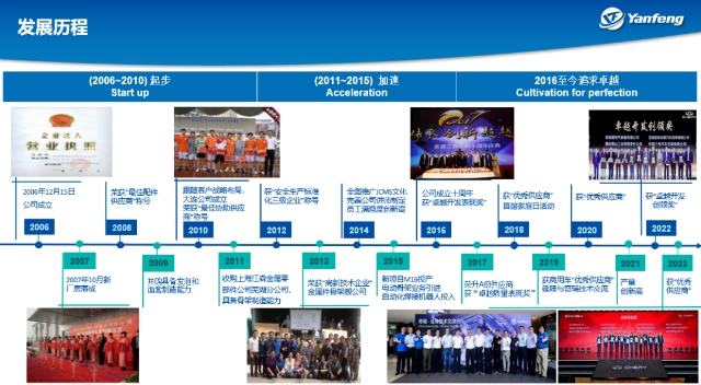 蚂蚁智酷|汽车产业|资源嫁接|产业社区