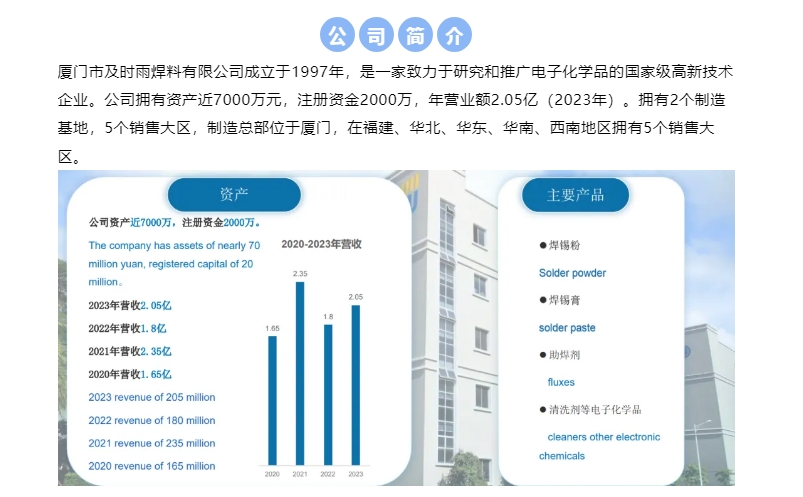 厦门市：焊锡膏的研发、生产，焊锡粉的生产采购|汽车产业|汽车配件|机加工蚂蚁智酷企业交流社群中心