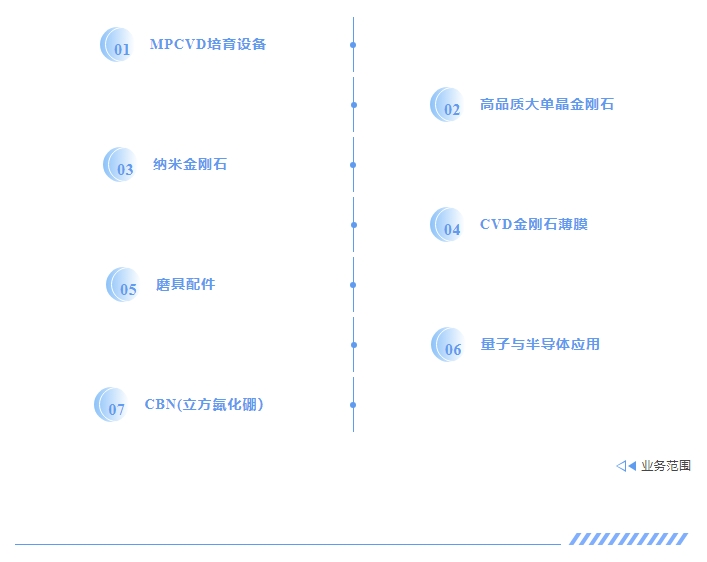 20241202093704650-微信截图_20241202093438