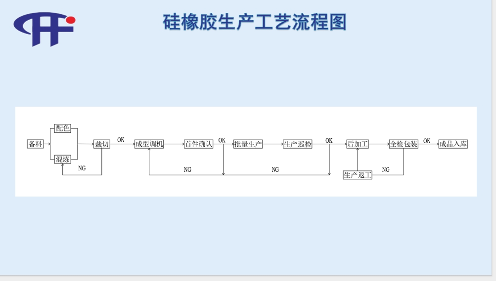 20241209134724661-微信截图_20241209134547