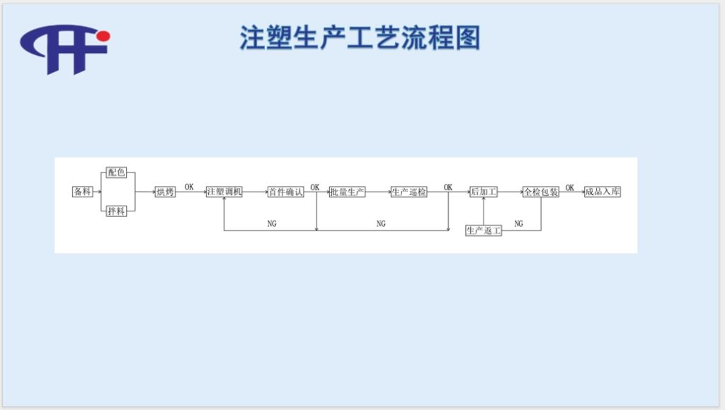 20241209134726119-微信截图_20241209134539