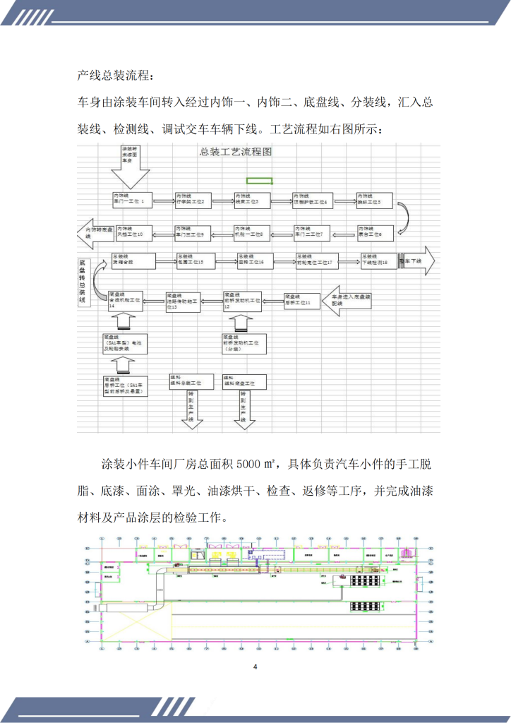 20250218111415252-提取自德瑞汽车厂简介#5