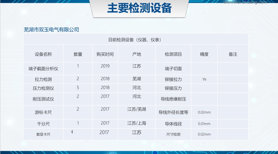 20250616114816129-微信截图_20250616114524