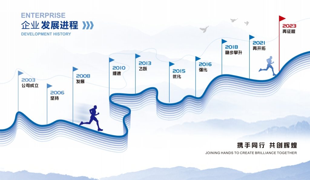 20250707092028566-微信截图_20250707091004