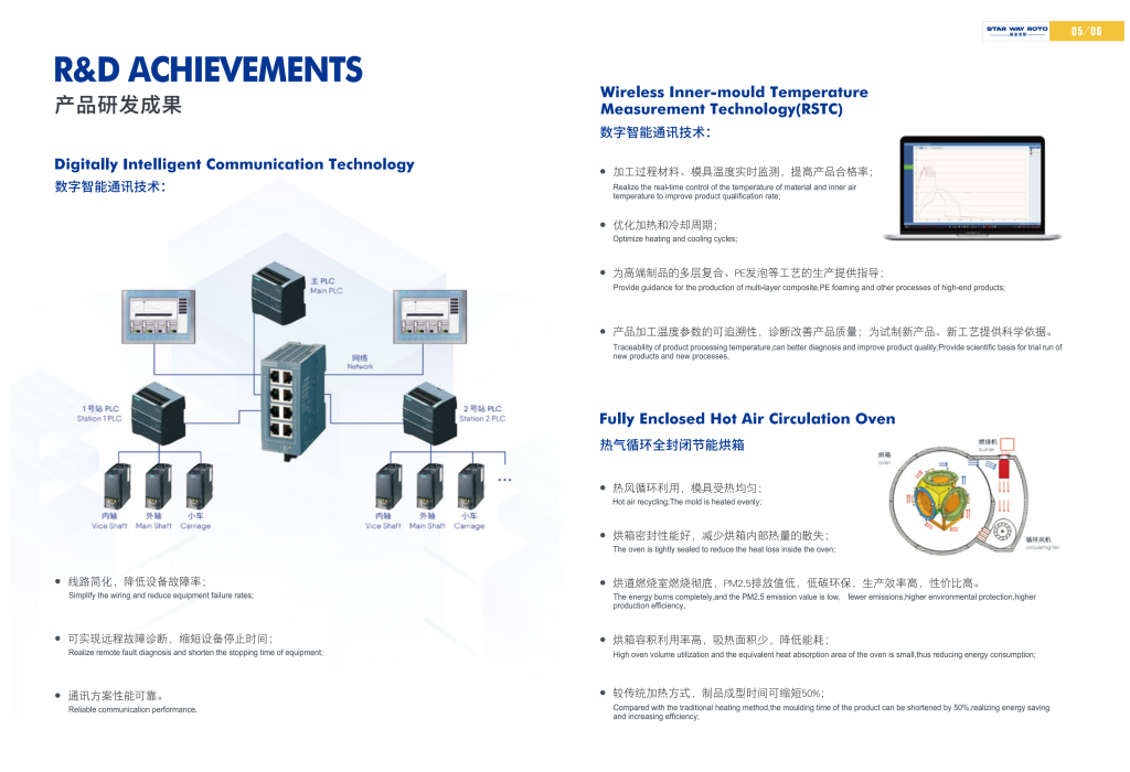 20251013100124806-提取自画册合集_5