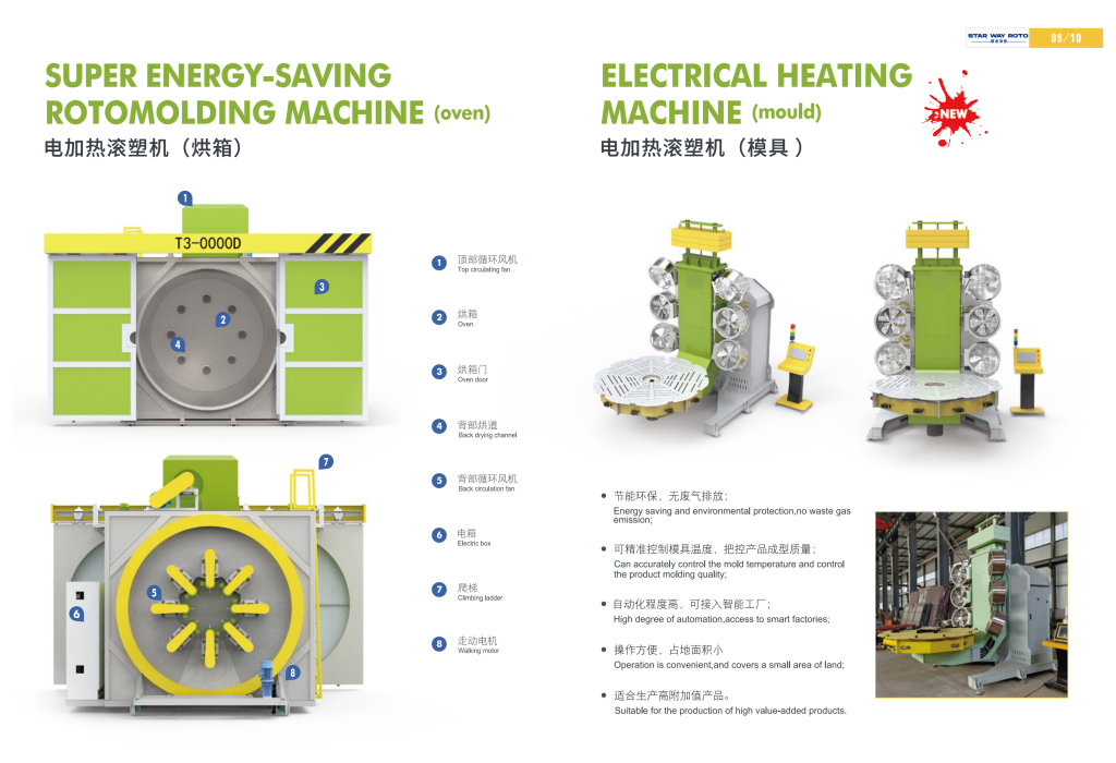 20251013100133917-提取自画册合集_7