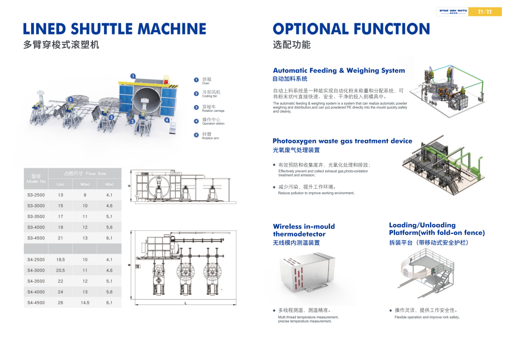 20251013100143356-提取自画册合集_13