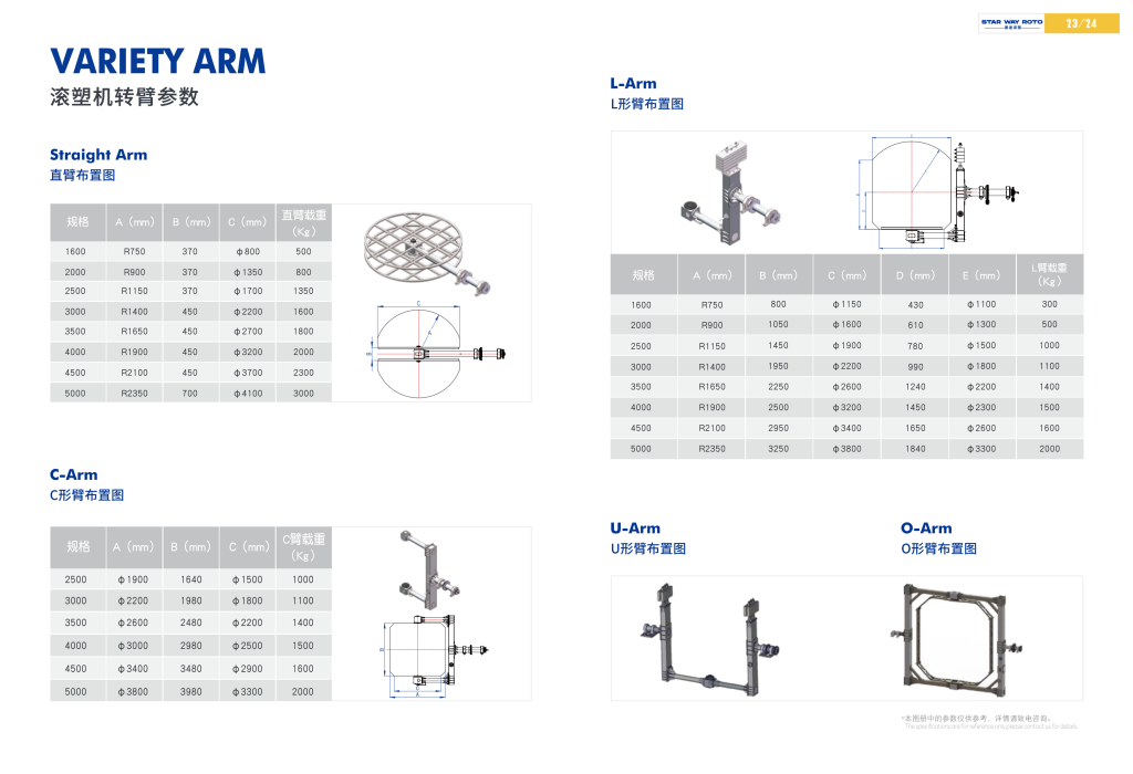 20251013100145774-提取自画册合集_14