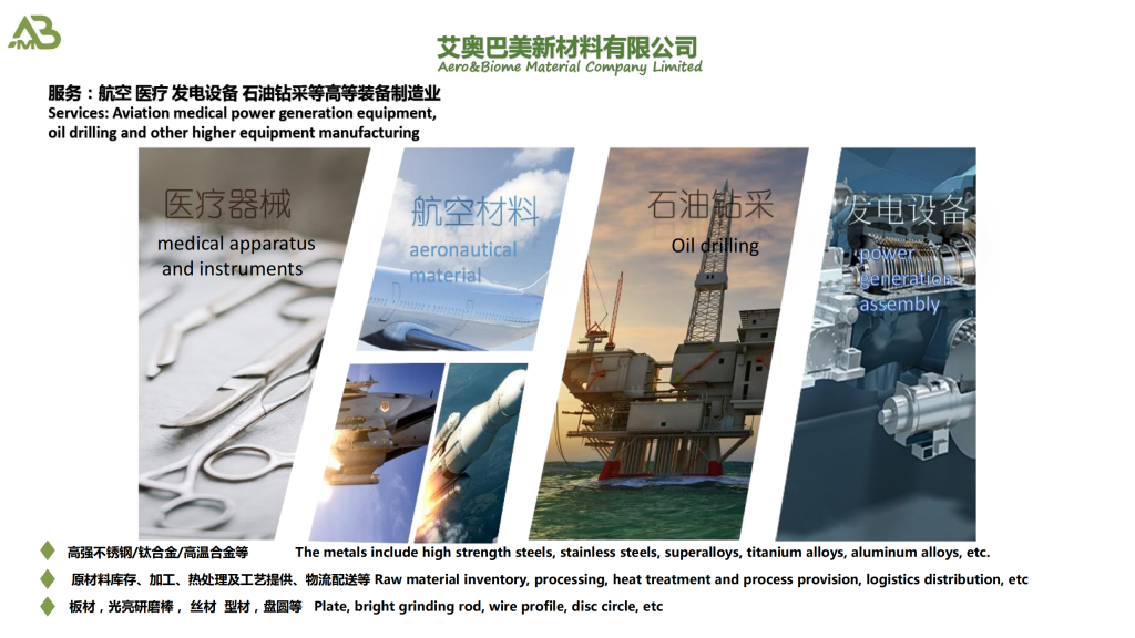 20251016110446295-提取自新01艾奥巴美新材料公司介绍(浙江+安徽)（中英文） the profile of ABM Group_2