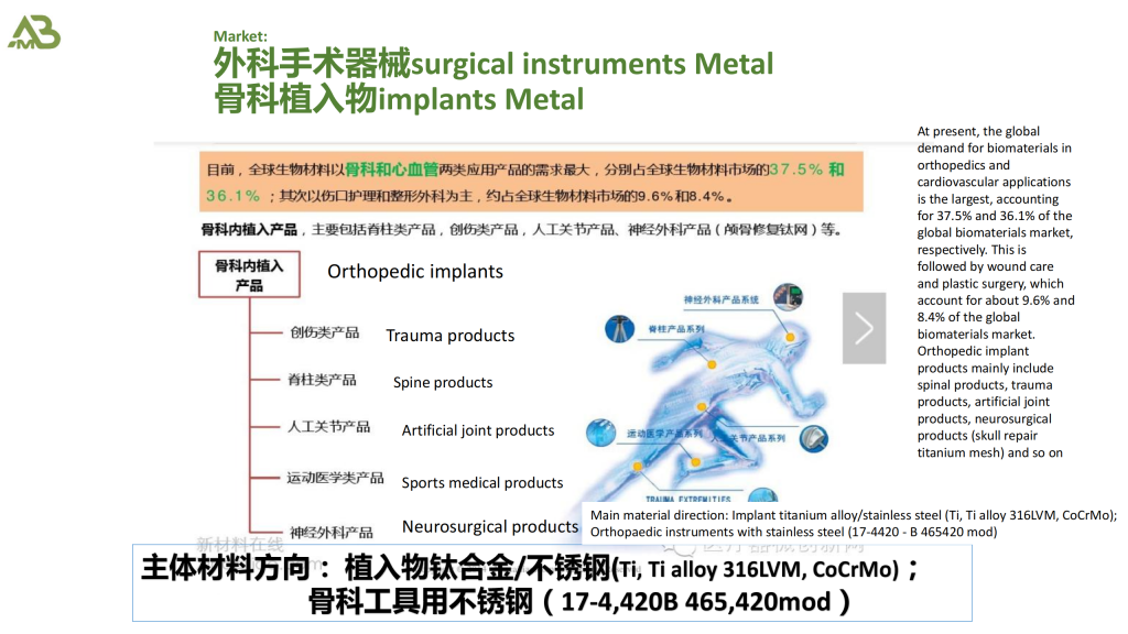 20251016110514279-提取自新01艾奥巴美新材料公司介绍(浙江+安徽)（中英文） the profile of ABM Group_23