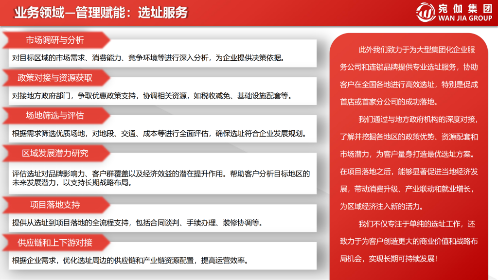 20251017095909975-提取自宛伽集团-介绍.2024.12_22