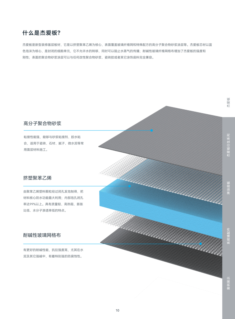 20251020150903388-提取自2222杰爱国内画册电子版_13
