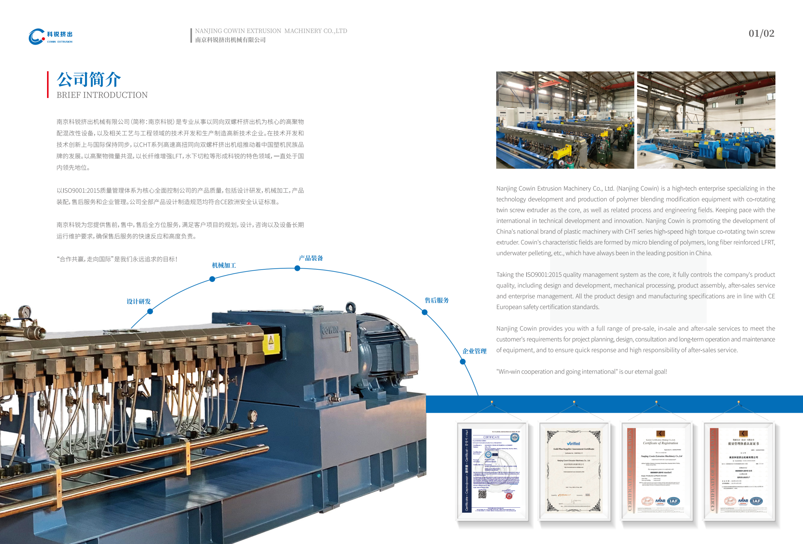 客户产品：塑料挤出机的生产采购|汽车产业|汽车配件|机加工蚂蚁智酷企业交流社群中心