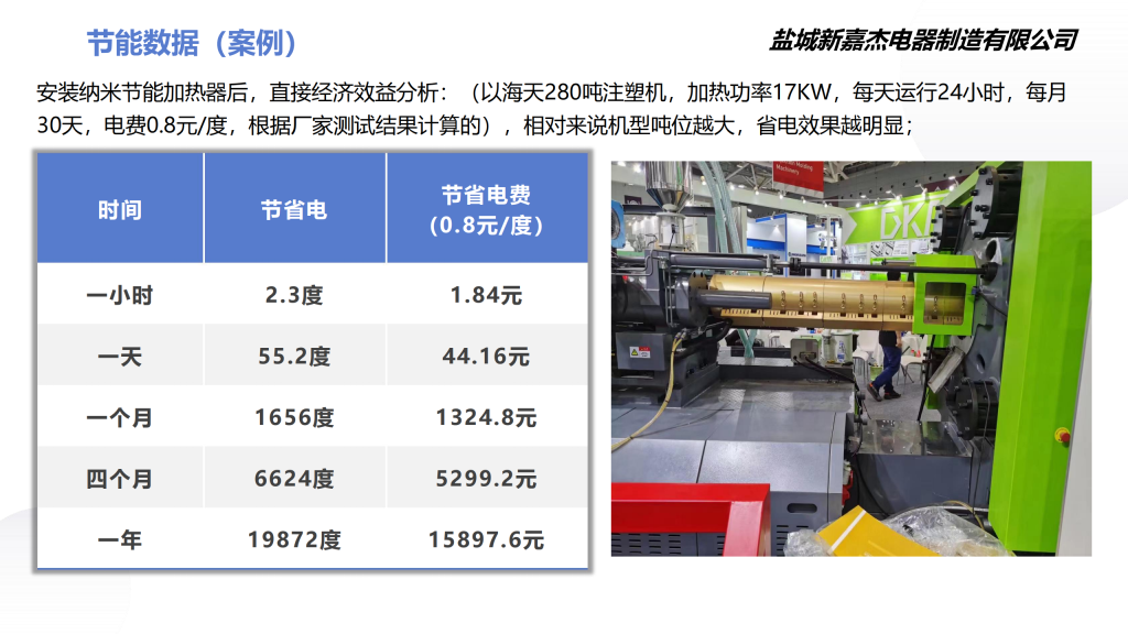 20251028141601562-提取自盐城新嘉杰纳米加热器节能改造方案_5