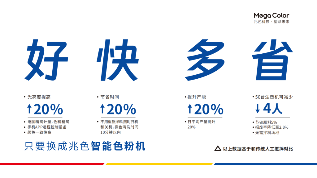 20251029162517152-提取自兆色科技品牌PPT_12