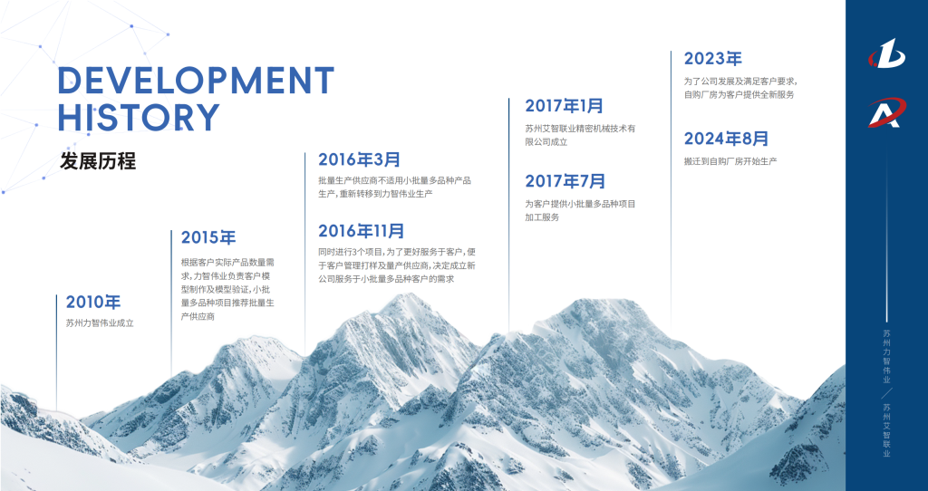 20251105174232132-提取自苏州力智伟业模型制造有限公司_6