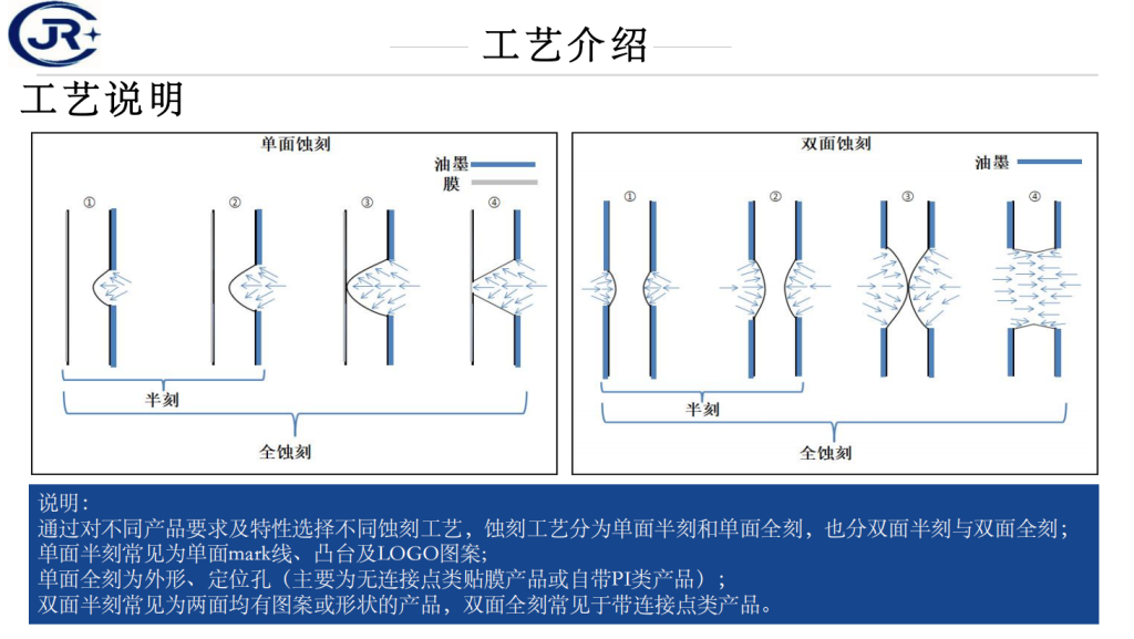 20251113094935806-12