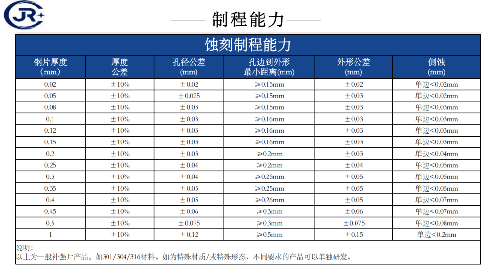 20251113094937204-15