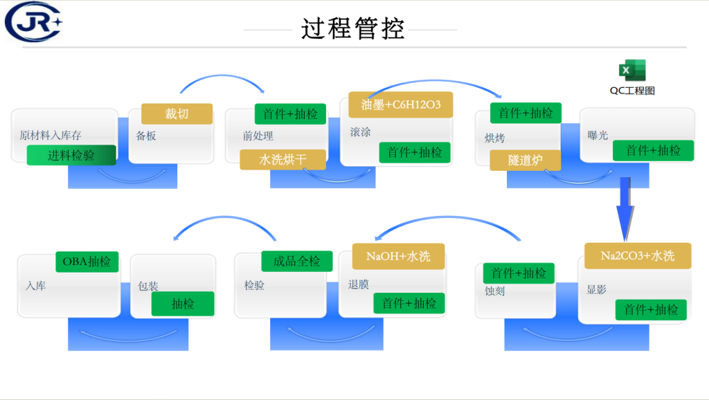 20251113094939115-17