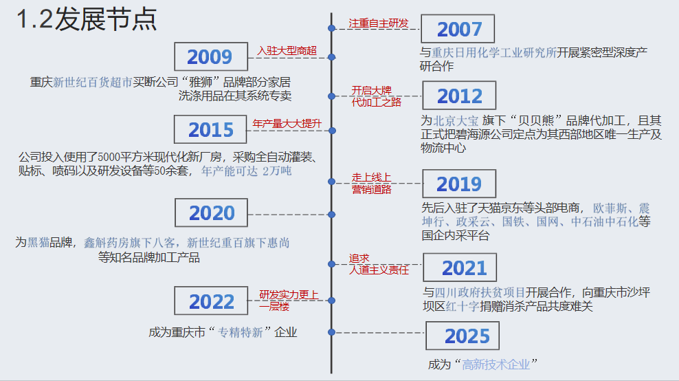 20251121101750453-image