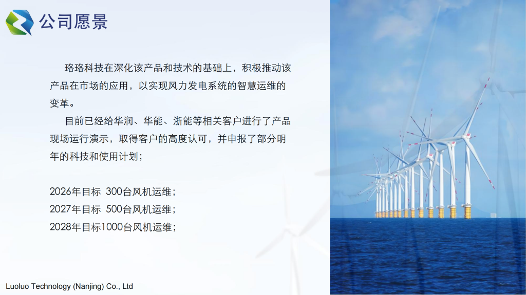 20251229132425146-提取自珞珞科技风电油液智慧系统1108_12