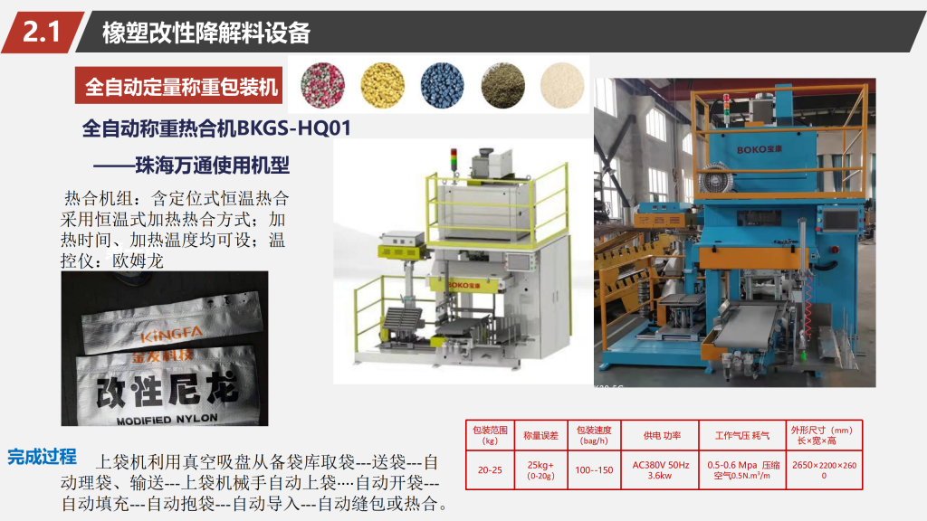20260106104639213-提取自合肥宝康企业简介202510月版_14