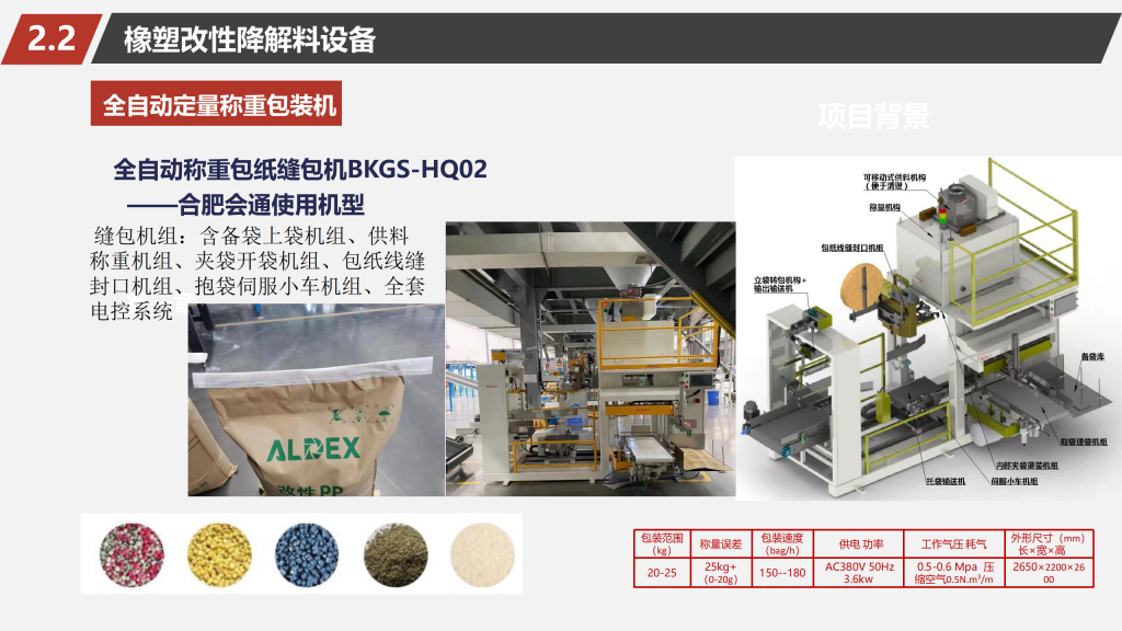 20260106104642622-提取自合肥宝康企业简介202510月版_15