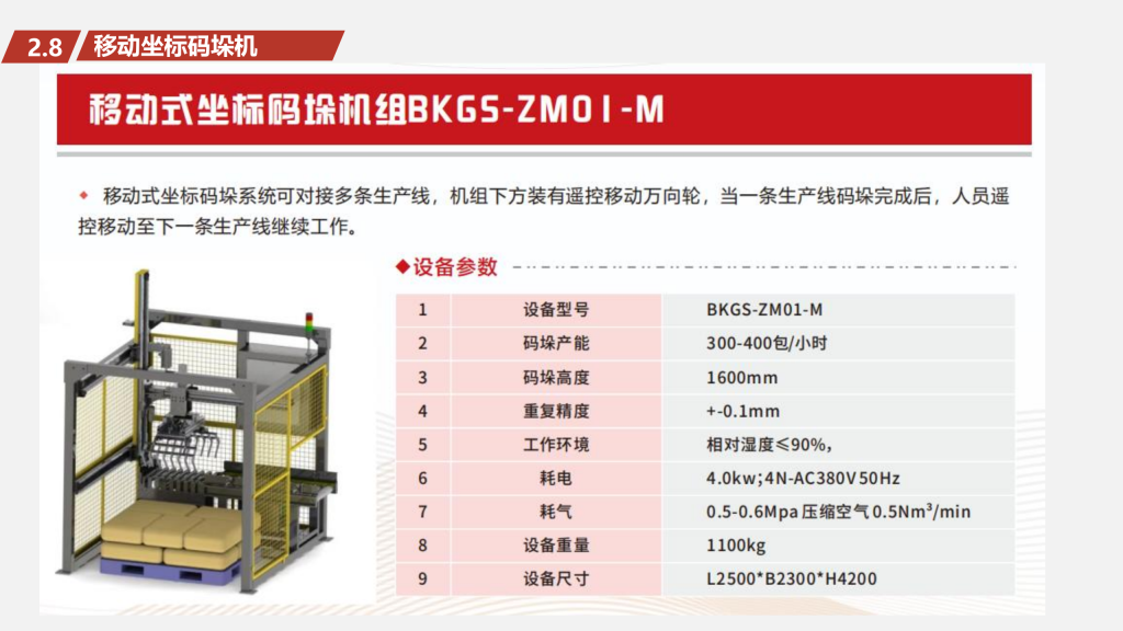 20260106104655971-提取自合肥宝康企业简介202510月版_22