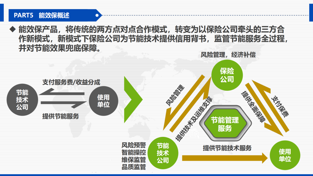 20260106105402311-提取自注塑机节能_6