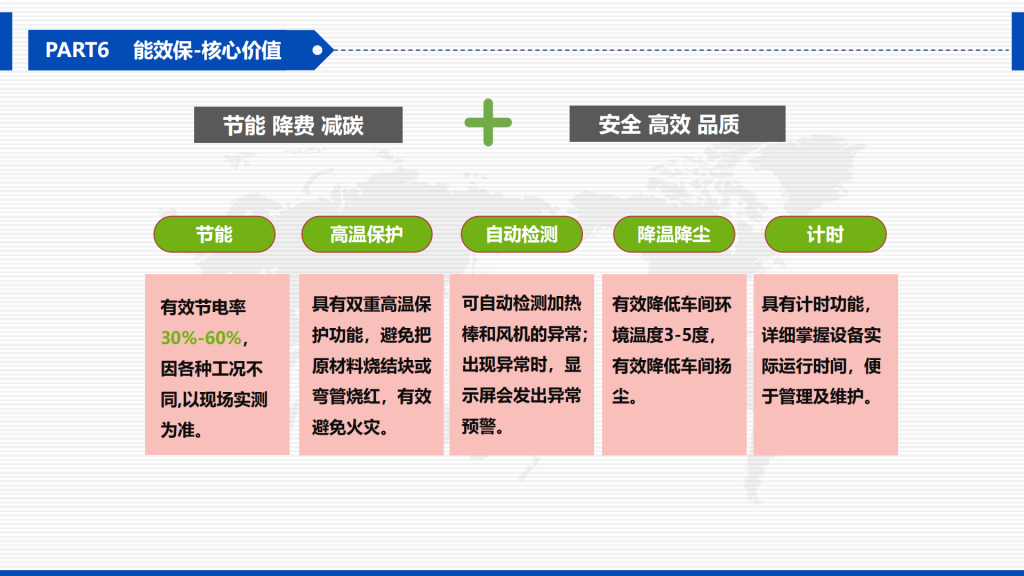 20260106105403344-提取自注塑机节能_7