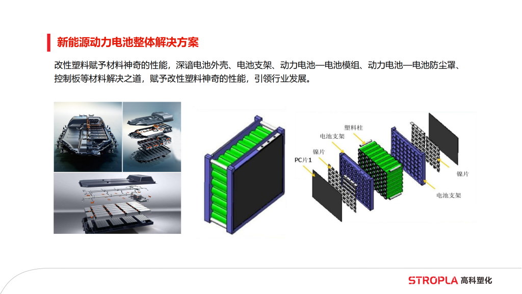 20260106111505838-提取自高科塑化简介6.0版_7