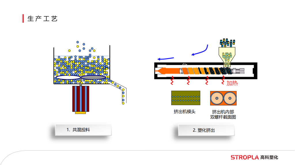 20260106111549935-提取自高科塑化简介6.0版_30