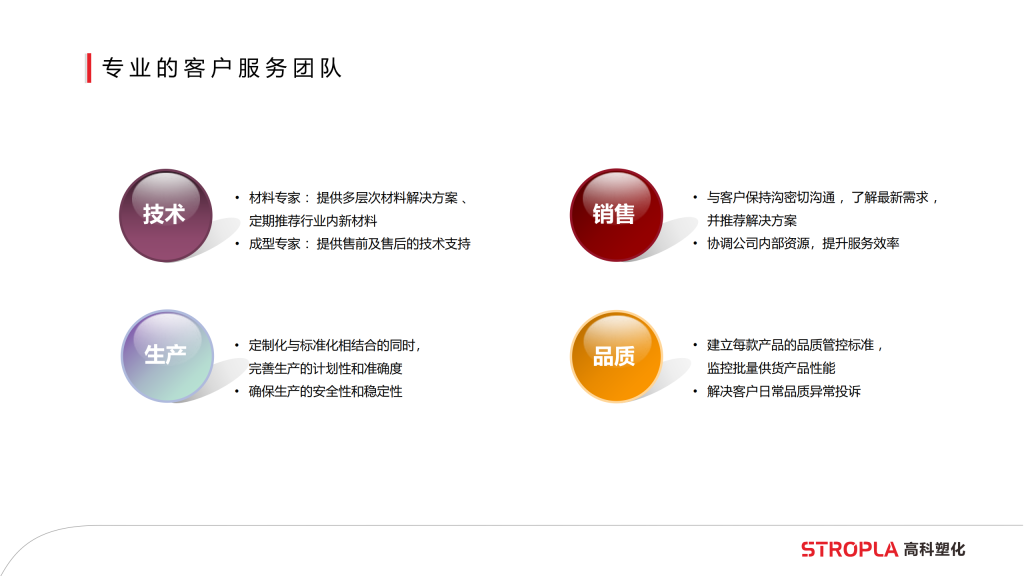 20260106111552526-提取自高科塑化简介6.0版_32