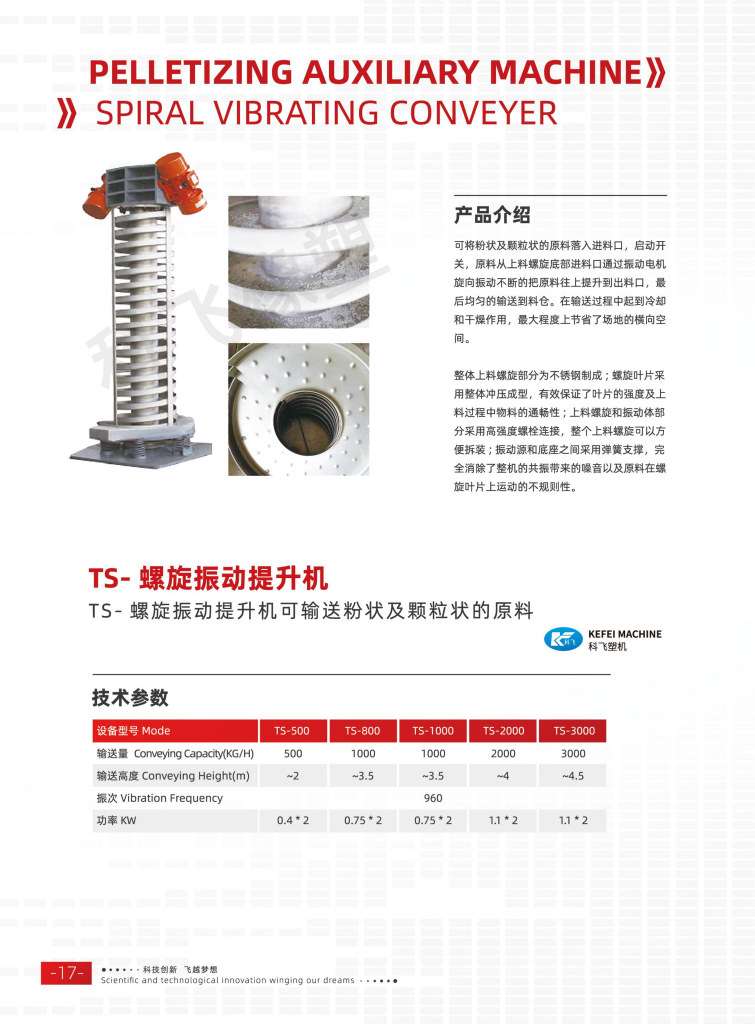 20260106113611353-提取自2025科飞画册-中文版_24