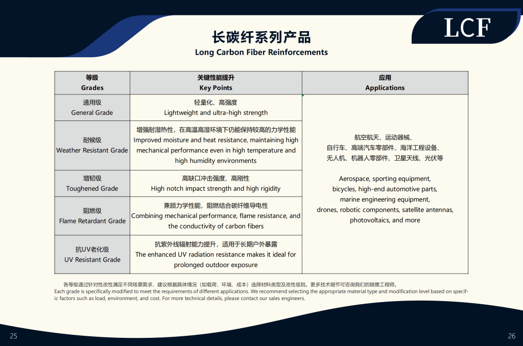 20260106113925582-提取自03aa75e60eff53ce35b3155c3972aa0e_14