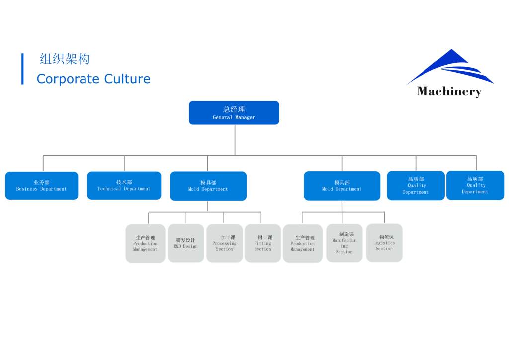 20260120115459702-提取自图佳公司简介 2025_7
