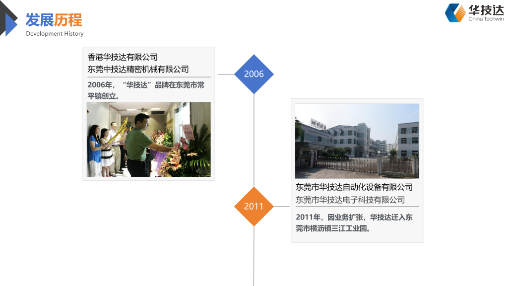 20260123084906316-华技达简介20240809(1)_04