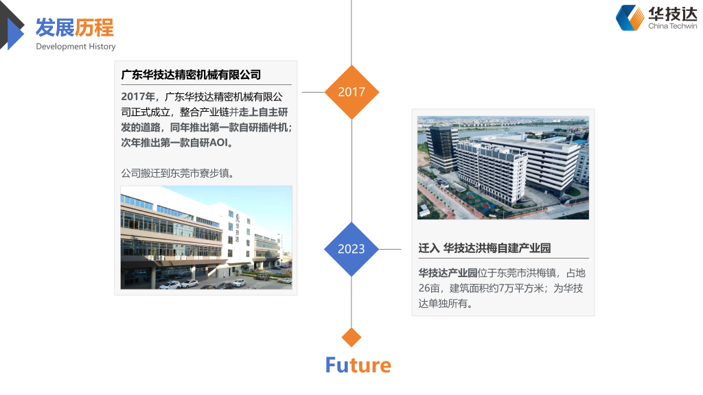 20260123084915793-华技达简介20240809(1)_05