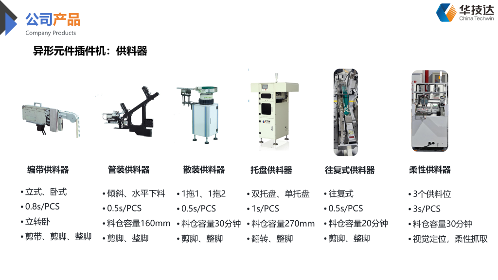 20260123085016874-华技达简介20240809(1)_16