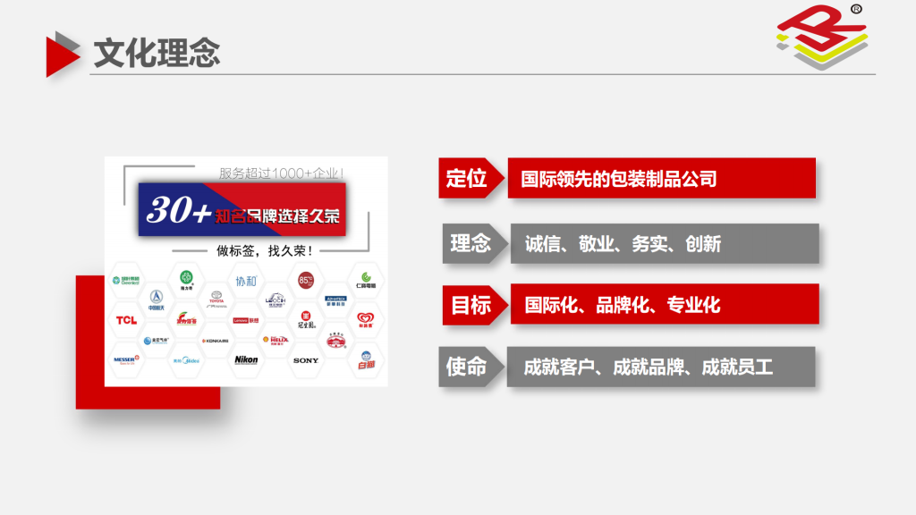 20260305092305872-提取自苏州久荣智能科技股份有限公司简介202508_4