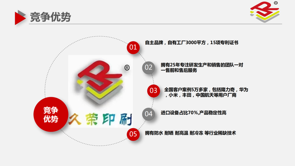 20260305092330251-提取自苏州久荣智能科技股份有限公司简介202508_24
