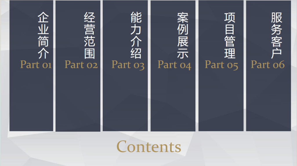 安徽欣鼎汽车科技有限公司采购|汽车产业|汽车配件|机加工企业家交流社群中心